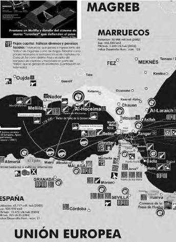 Figura 3