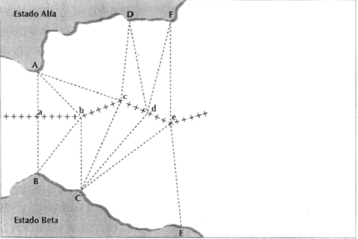 Delimitaci&oacute;n entre Estados con costas situadas frente a frente. L&iacute;nea de equidistancia