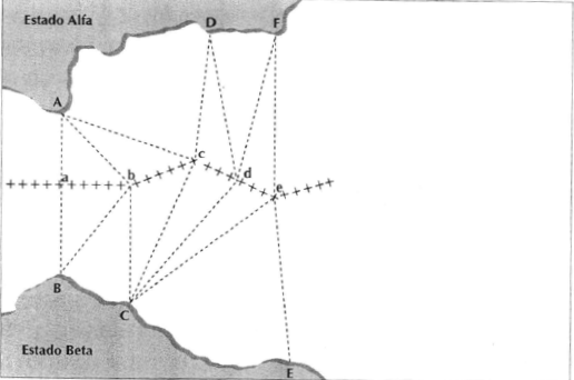 Delimitaci&oacute;n entre Estados adyacentes