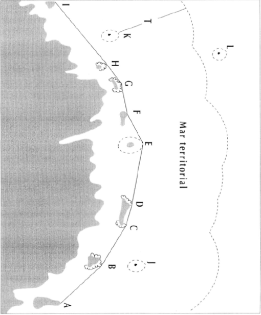 Trazado de l&iacute;neas rectas y elevaciones en bajamar