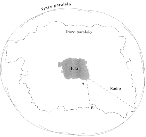 Delimitaci&oacute;n del l&iacute;mite exterior del mar territorial de una isla mediante el m&eacute;todo de trazado paralelo y del m&eacute;todo de arcos de circunferencia