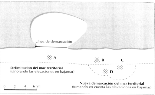 Trazado de l&iacute;neas de base rectas, tomando en cuenta elevaciones en bajamar: B, C, D