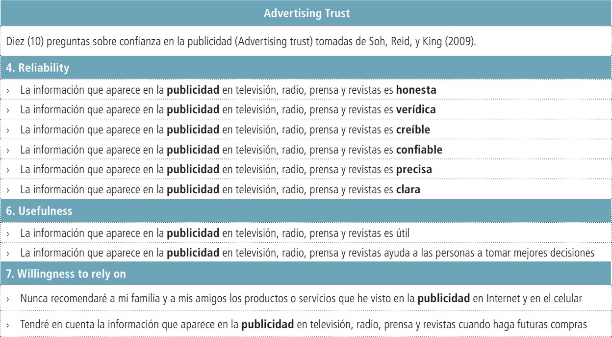 Ficha metodológica de la investigación 