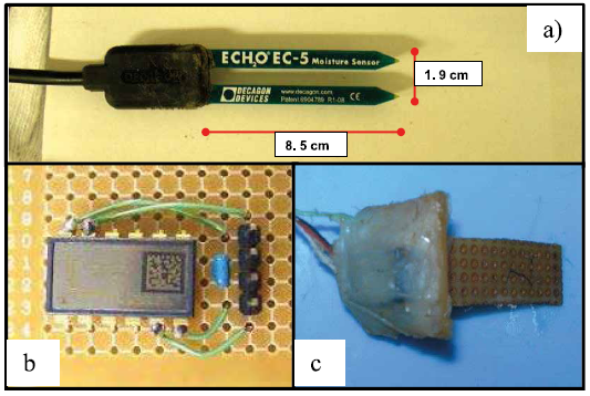 a) Water content sensor, b) inclinometer electronic
components, and c) inclinometer covered with silicone for protection during
testing.