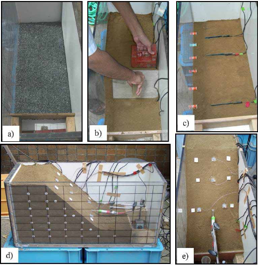 a) Gravel layer at the bottom, b) placement and compaction
of the material, c) installation of the VWC sensors, d) lateral view, and d)
front view of the completed model.
