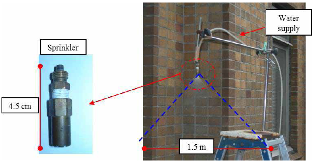 Sprinkler used as rainfall simulator.