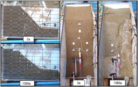 Lateral and front views of model SM-01. Deformations after 0
and 1380 seconds after rainfall initiation.