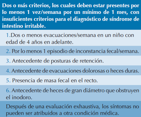 Criterios de Roma IV para el diagnóstico de constipación funcional en niños mayores de 4 años6