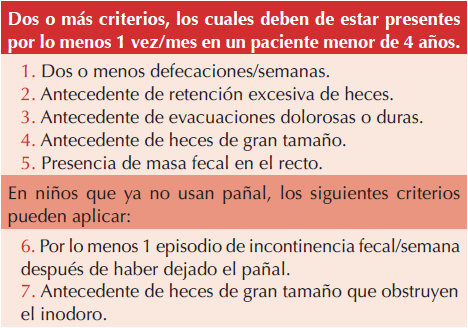 Criterios de Roma IV para el diagnóstico de constipación funcional en niños menores de 4 años9