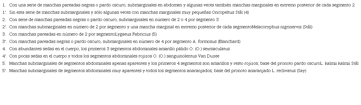 Clave para las ninfas de quinto estadio de Lygaeinae conocidas para Baja California.