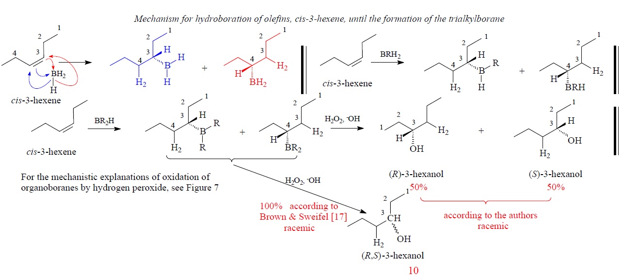 Hydroboration A Brief Historical Review Through Mechanistic Views Part I Alkyl And Aryl Substituted Olefins As Addition Substrates The Organic Chemistry Notebook Nº 15