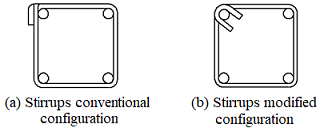 Hight strength concrete column stirrups conventional configuration (a) and modified configuration (b)