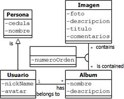Class Diagram