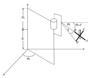 Geometrical representation of the SCARA with MSDT