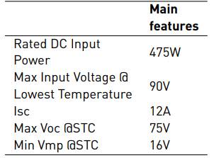 TIGO TS4-O main characteristics