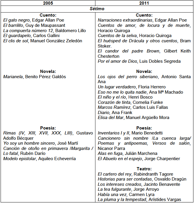 Pertinencia De La Formacion Opiniones De Las Personas Egresadas De La Escuela De Quimica opiniones de las personas egresadas