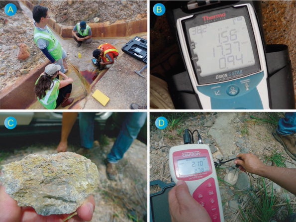 A.) Se muestra el agua estancada en la cuneta donde se realizó la medición de pH in situ. La coloración rojiza es típica de aguas muy ácidas. B.) Resultado de medición de pH de agua estancada (1,56) un poco menos que el ácido de batería C.) Muestra de roca alterada con presencia de azufre, con la cual se generó la pasta a la que se le hicieron las mediciones de pH. D.) Resultados de medición de pH de pasta (2,1).