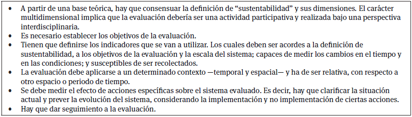 Algunas definiciones de desarrollo sustentable