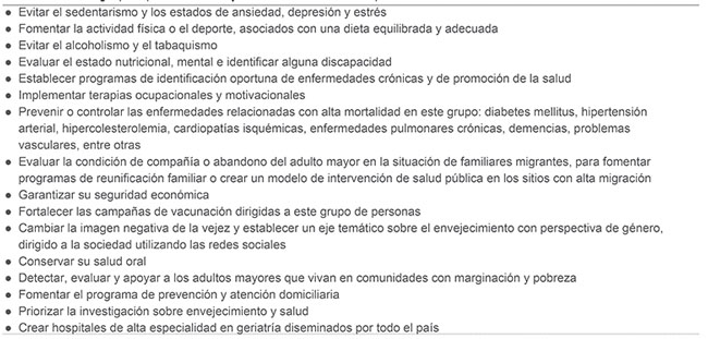 Estrategia
para priorizar el envejecimiento saludable de la población mexicana