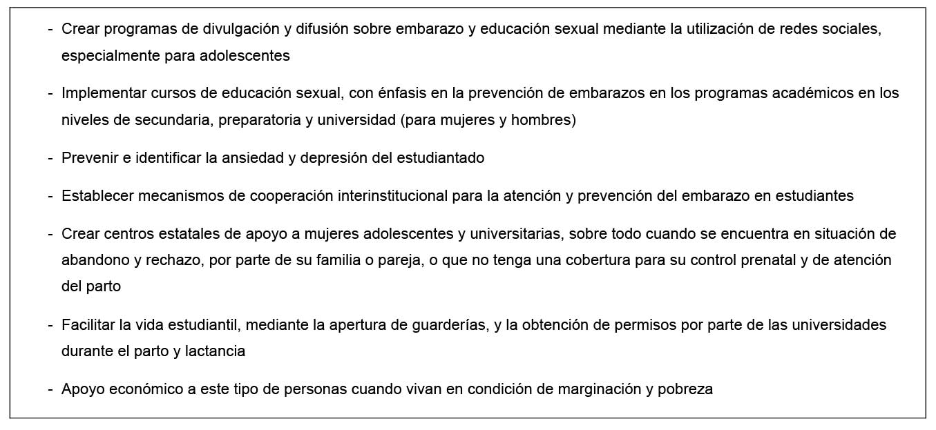 Estrategias para la
  prevención del embarazo y apoyo para estudiantes de nivel universitario