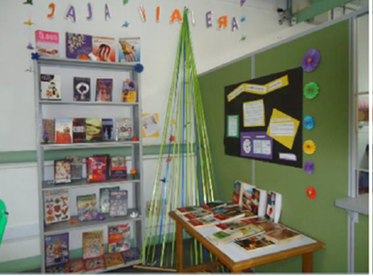 Exhibiciones de la Caja Viajera