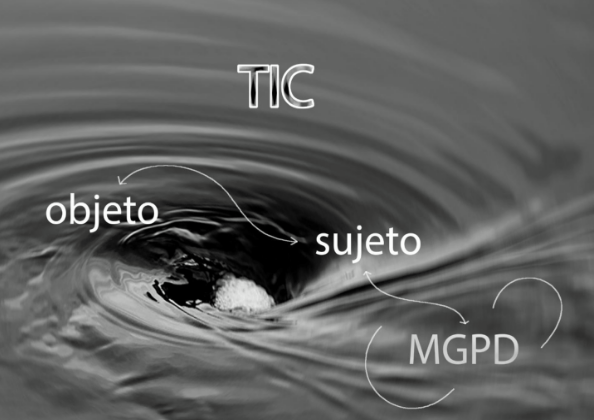 Trazos reflexivos
sobre un modelo pedag&oacute;gico.