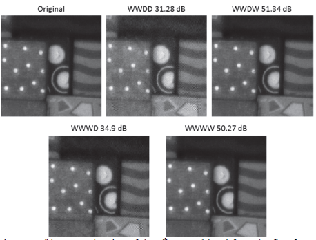 Approximation of the 4th spectral band from the first frame using
inverse transformation from the 50% largest coefficients on each basis. The
PSNR is indicated.