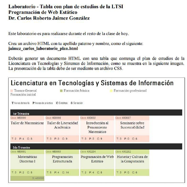 Laboratorio de tablas con estilos.