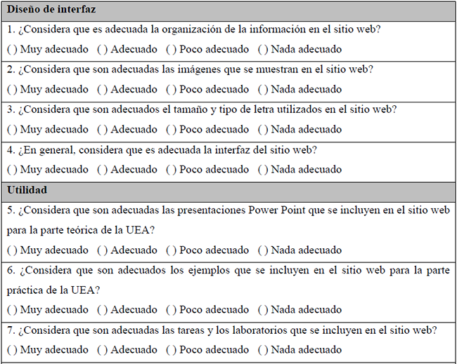 Instrumento de evaluaci&oacute;n para el portal web.