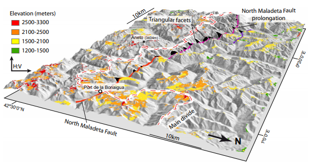 Shaded relief 3D view of the present-day topography with the elevation of the Low Relief Topography (LRT) remnants just where the maindrainage divide presents its larger offset. The North Maladeta Fault, its western prolongation and the triangular facets have been indicated. Note that the LRT elevations in the hangingwall of this fault are lower than in the footwall. 