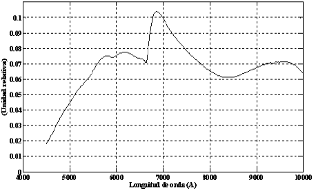 Fig. 11.