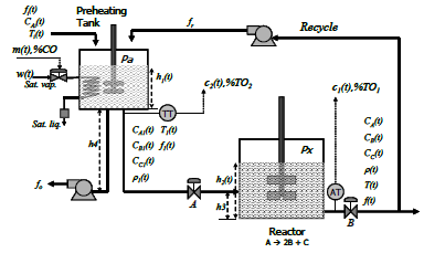 Fig. 9.