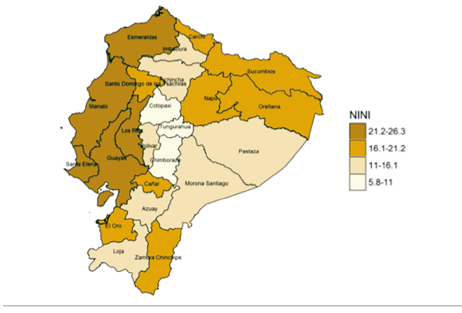Jóvenes ninis por provincia