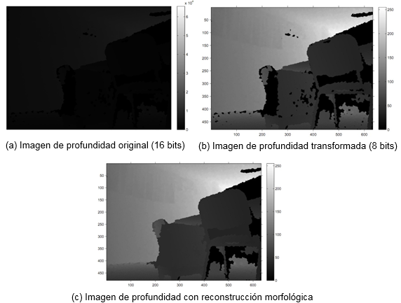 Reducci&oacute;n de bits por pixel y reconstrucci&oacute;n morfol&oacute;gica.