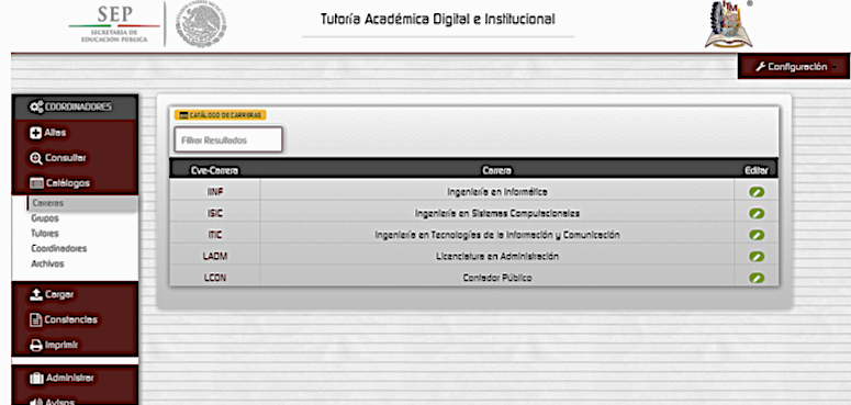 Pantalla de los Coordinadores que muestra las funciones que pueden realizar en su perfil de acceso.