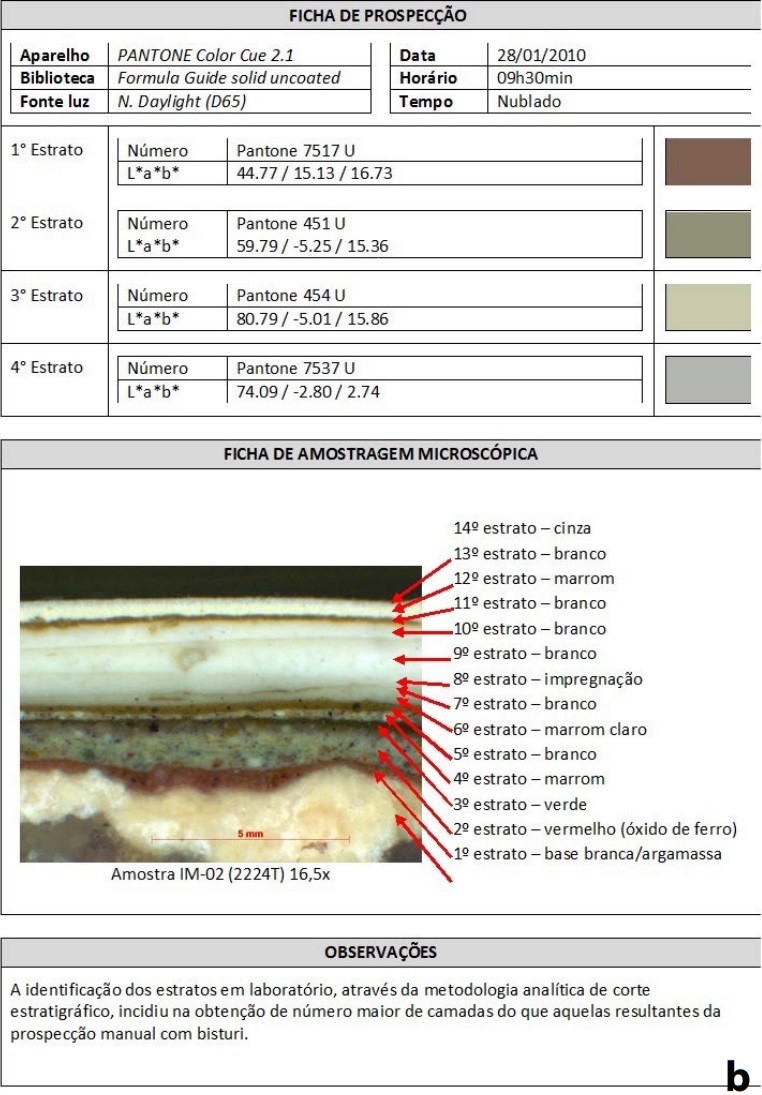 Ficha de estratos crom�ticos da Igreja Matriz de Nossa Senhora da Vit�ria:
a) ficha de identifica��o e localiza��o e ficha fotogr�fica; b) Fichas de
prospec��o, amostragem microsc�pica e observa��es. Fonte: Andrea Rom�o, 2010.