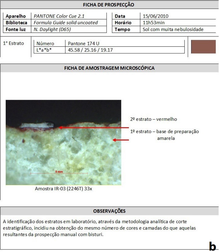  Ficha de estratos crom�ticos da Igreja de Nossa Senhora do Ros�rio dos
Homens Pretos (amostra vermelha): a) Ficha de identifica��o e localiza��o e
ficha fotogr�fica; b) Fichas de prospec��o, amostragem microsc�pica e
observa��es. Fonte: Andrea Rom�o, 2010.