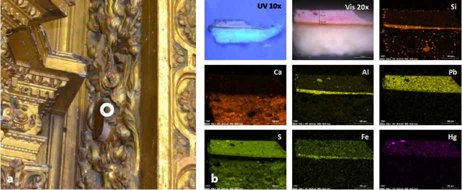 a) Localiza&ccedil;&atilde;o da zona de amostragem. b) Diferentes
imagens obtidas com as t&eacute;cnicas de MO com radia&ccedil;&atilde;o vis&iacute;vel (vis) e ultravioleta
(UV) e com SEM-EDS, de que resultaram mapas da distribui&ccedil;&atilde;o elementar com
correspond&ecirc;ncia com as camadas estratigr&aacute;ficas. An&aacute;lise realizada por C&aacute;tia
Relvas, Laborat&oacute;rio HERCULES, Universidade de &Eacute;vora.