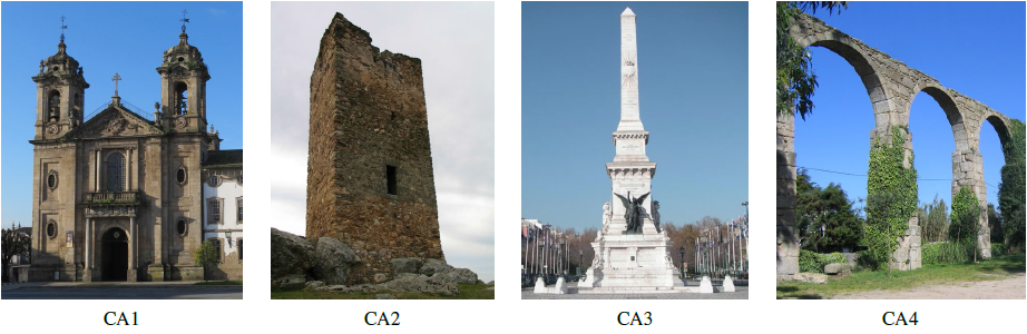 Exemplos de construções de cada classe
arquitetónica.