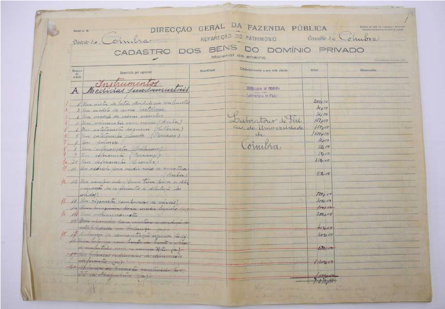 Folha n.º 1 do inventário elaborado por Mário Silva, em
16 de Fevereiro de 1940.