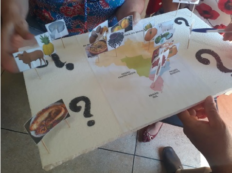 Figura 1- Oficina Padr&otilde;es alimentares regionais e culturais no Brasil.