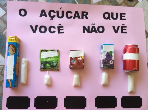 Figura 2 - Oficina o a&ccedil;&uacute;car que voc&ecirc; n&atilde;o v&ecirc;.