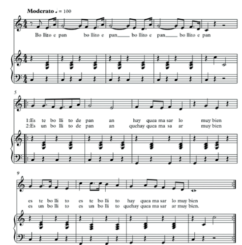 Tercera canci&oacute;n del m&eacute;todo musical de estimulaci&oacute;n temprana: Bollito de pan.