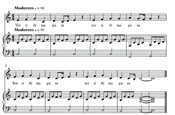 Quinta canci&oacute;n del m&eacute;todo musical de estimulaci&oacute;n temprana: Tortillitas.