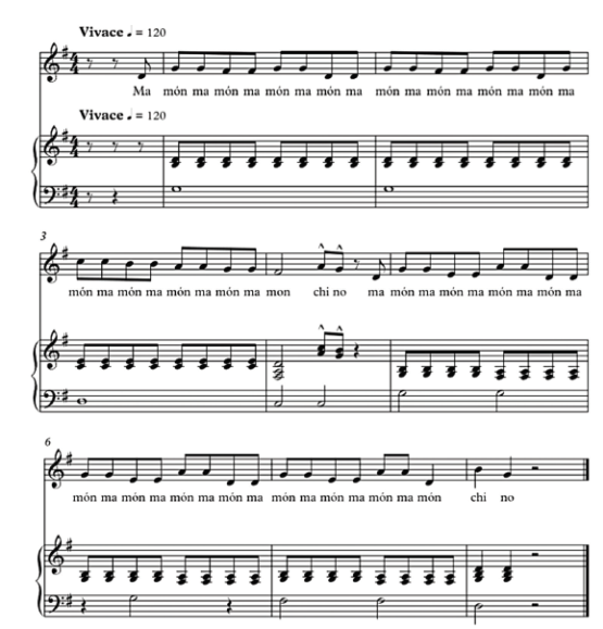 Quinta canci&oacute;n del m&eacute;todo musical de estimulaci&oacute;n temprana: Mam&oacute;n chino