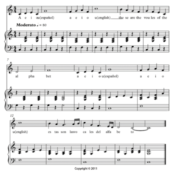 Sexta canci&oacute;n del m&eacute;todo musical de estimulaci&oacute;n temprana: A E I O U.