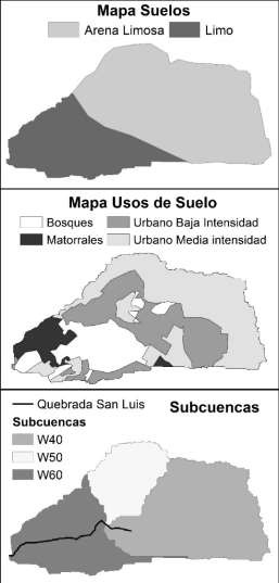 Mapa
de las características de la cuenca San Luis Ruta 30