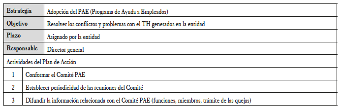 Estrategia y Plan de Acci&oacute;n, relaciones laborales