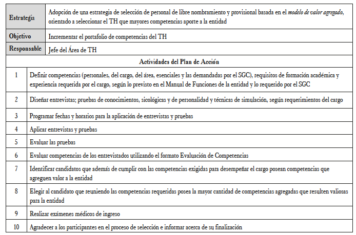 Estrategia y Plan de Acci&oacute;n, selecci&oacute;n