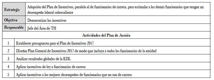 Estrategia y Plan de Acci&oacute;n, incentivos